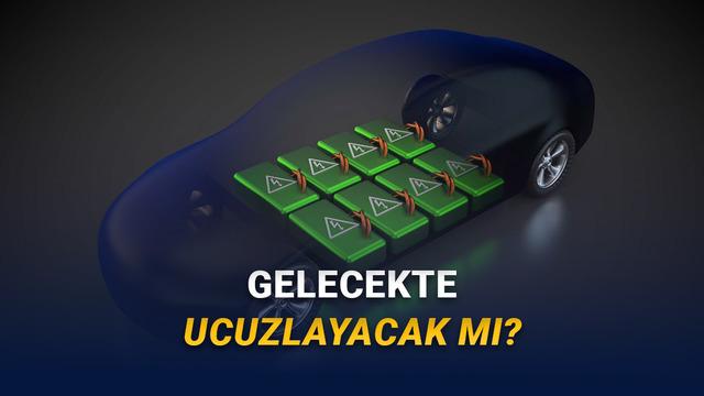 Elektrikli Arabaların En Kıymetli Modülü: Batarya Neden Bu Kadar Maliyetli?